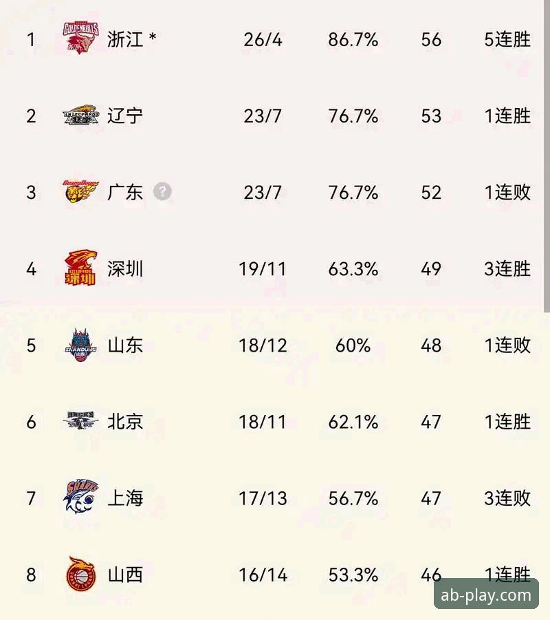 AB娱乐平台使用技巧 尼克斯队史季后赛单场得分纪录解析指南:在AB娱乐官网见证东部首支半决赛球队诞生